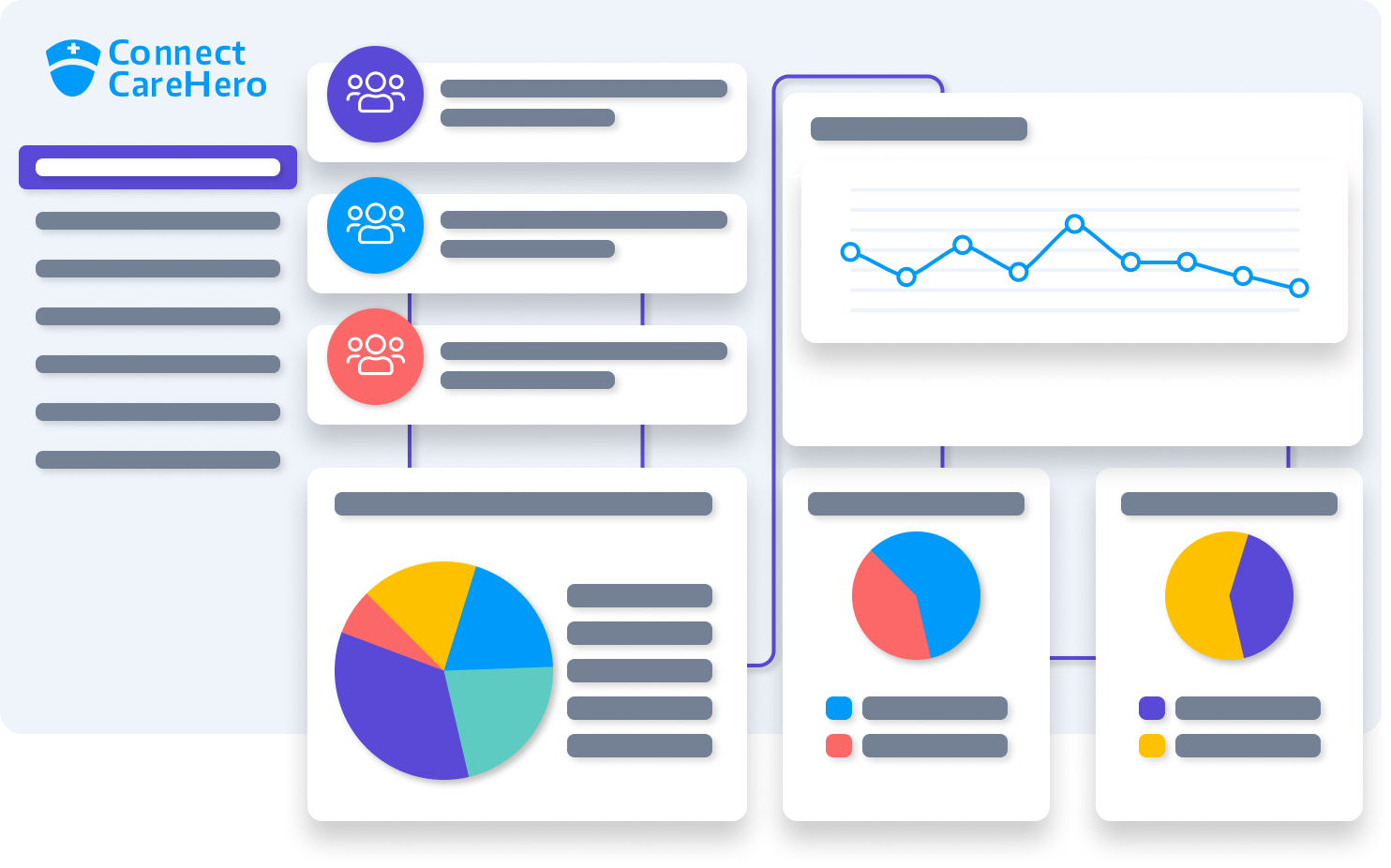 A snapshot image of Connect Care Hero's Admin Dashboard